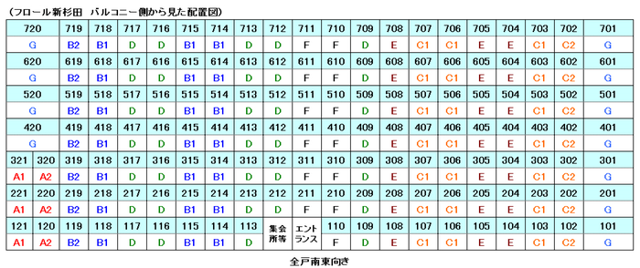 住戸配置図（フロール新杉田）.png