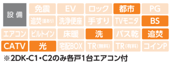 設備アイコンC1・C2（上郷台）.png