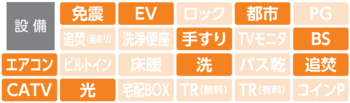 設備アイコン（フロール横浜入江町第1）.png