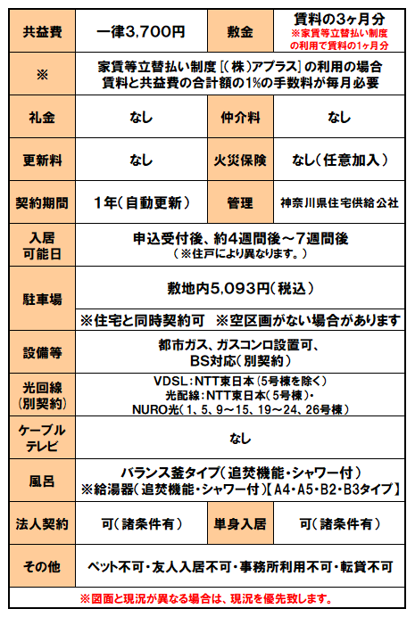 設備紹介（二宮）.png