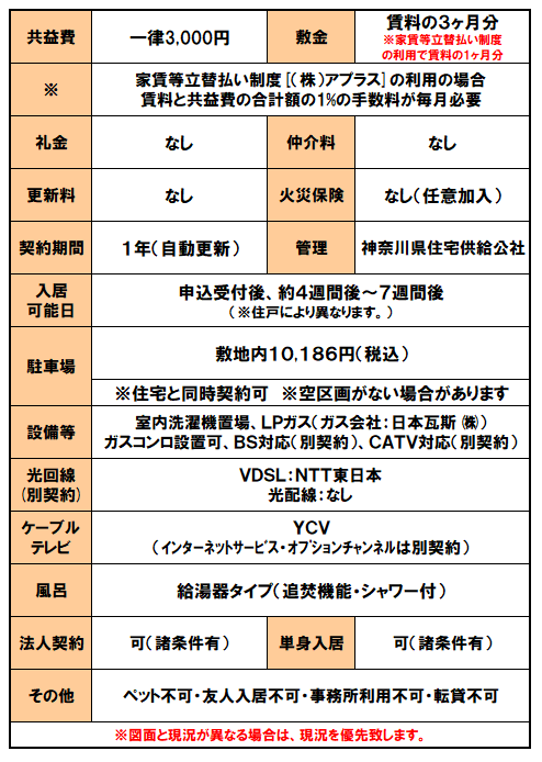 設備紹介（川島町）.png