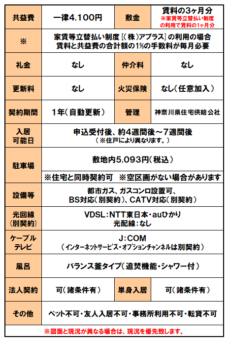 設備紹介(伊勢原).png