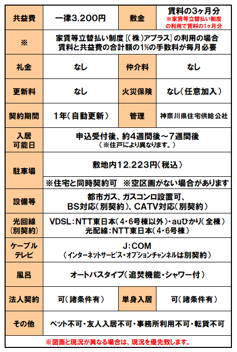 設備紹介（藤沢円行）.png