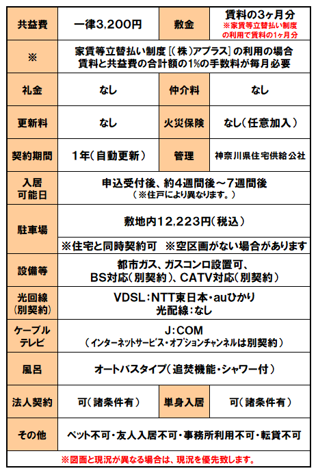 設備紹介（藤沢円行）.png