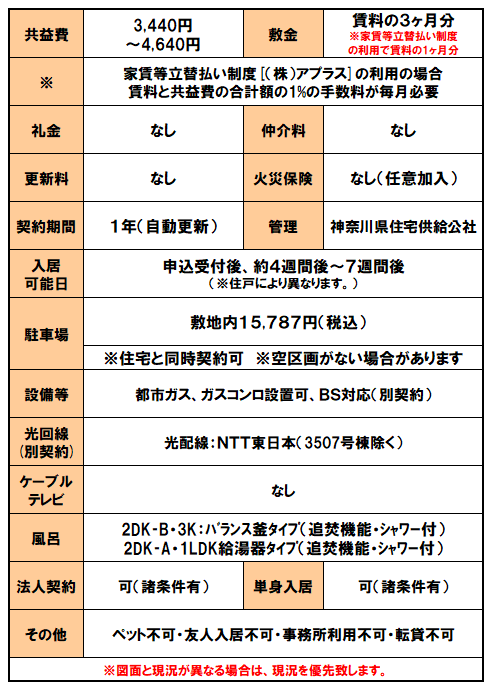 設備紹介（汐見台）.png