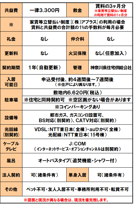 設備紹介（下九沢）.png