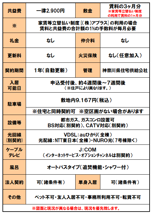 設備紹介(上郷台).png