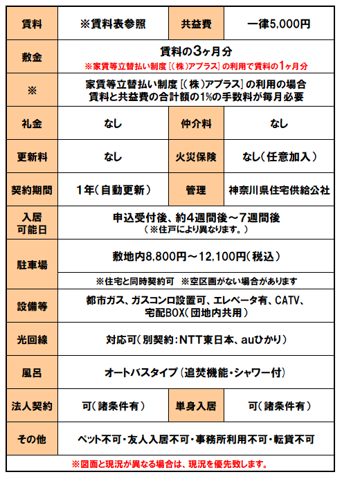 設備紹介（横浜若葉台）.png