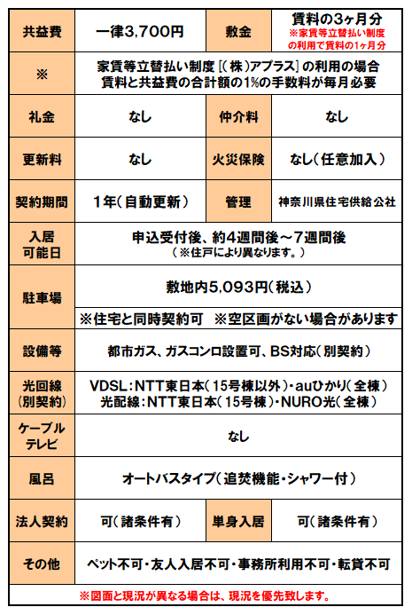 設備紹介(平塚田村).png
