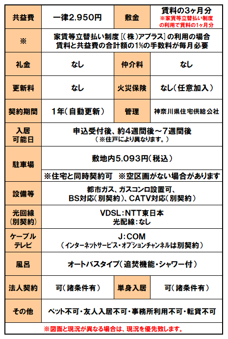 設備紹介(小田原橘).png