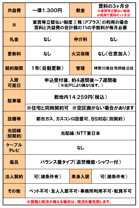 設備紹介（南平台）.png