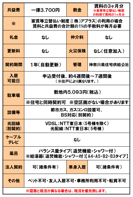 設備紹介（二宮）.png