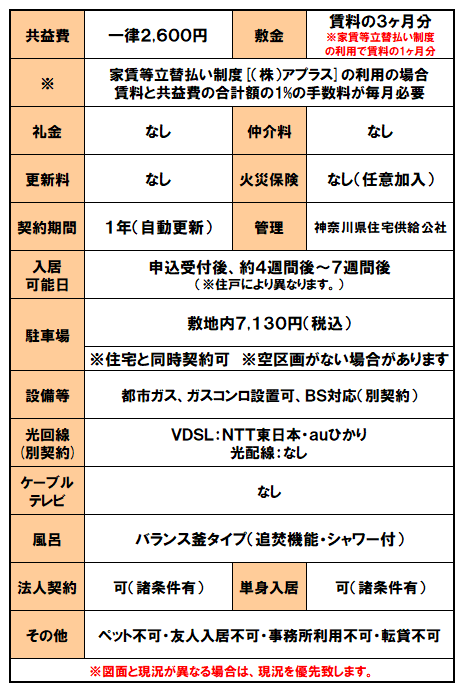 設備紹介（大和第2）.png