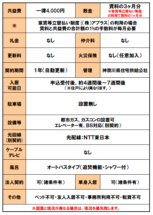 設備紹介（横浜中原第2共同ビル）.png