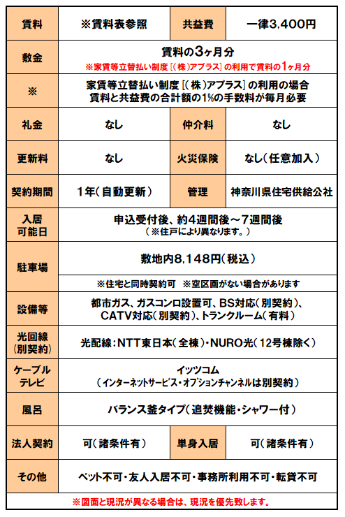 設備紹介（東本郷）.png