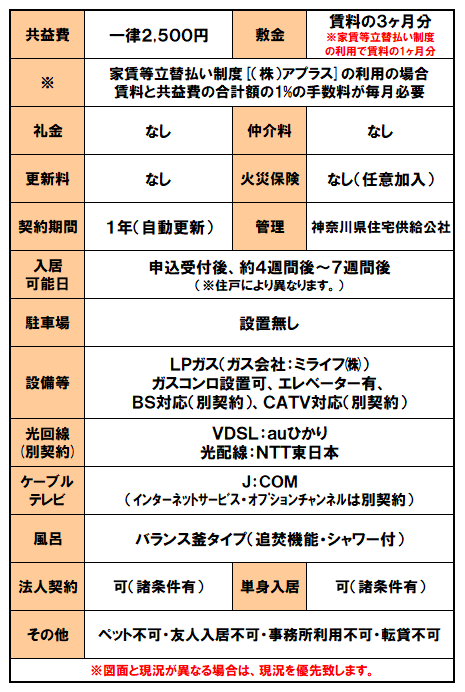 設備紹介（東逗子駅前共同ビル）.png
