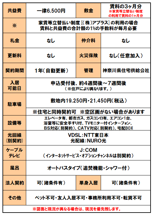 設備紹介（フロール横浜山手）.png