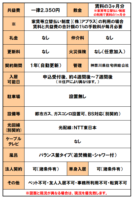 設備紹介（大和東共同ビル）.png