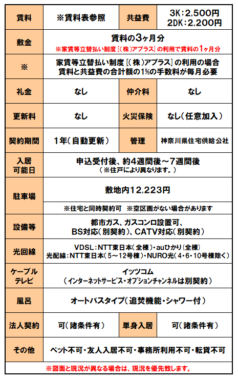 設備紹介（不動が丘）230419～.png