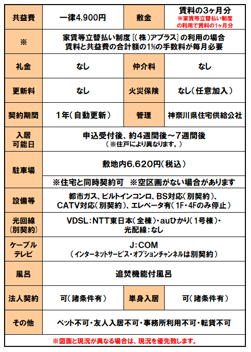 設備紹介（レジエ戸塚深谷）.png