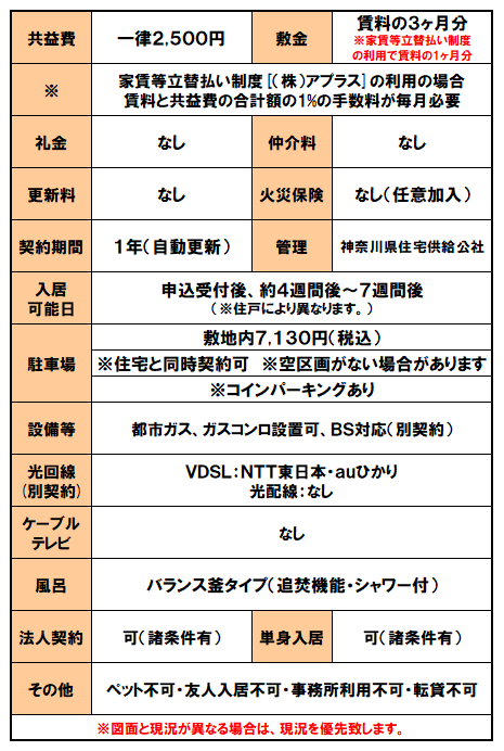 設備紹介（緑ヶ丘）.png