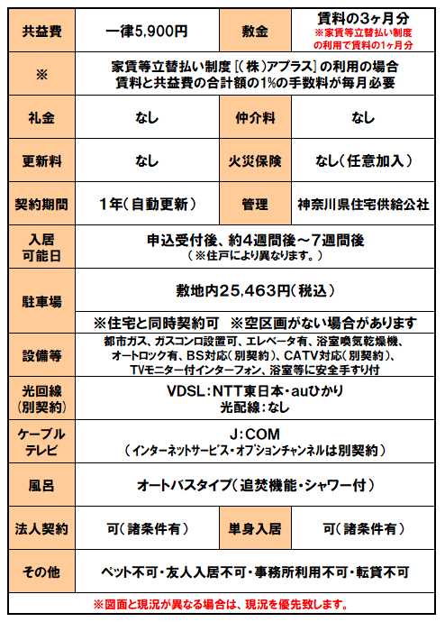 設備紹介（ルリエ横浜長者町）.png