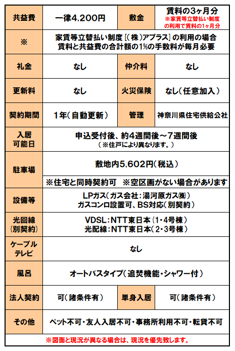 設備紹介（湯河原第3）.png