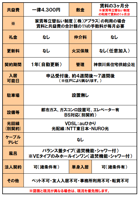 設備紹介（横浜鶴見共同ビル）.png
