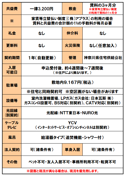 設備紹介（白根）.png