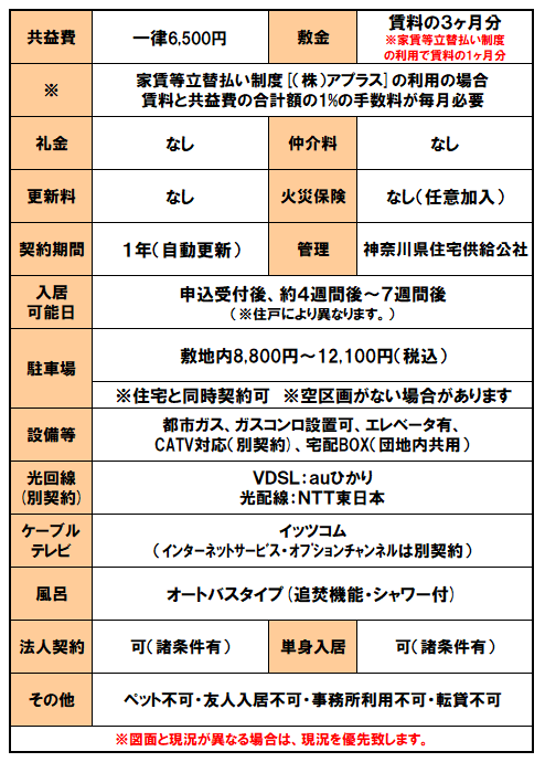設備紹介(横浜若葉台).png