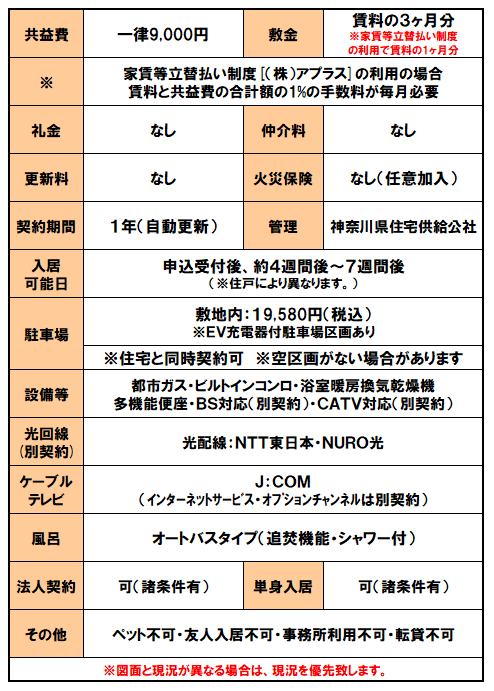 設備紹介(フロール横浜井土ヶ谷).png