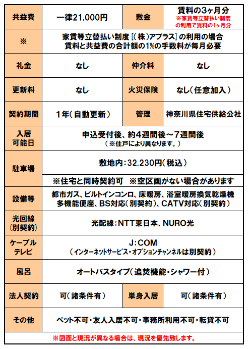 設備紹介（フロール横濱関内）.png