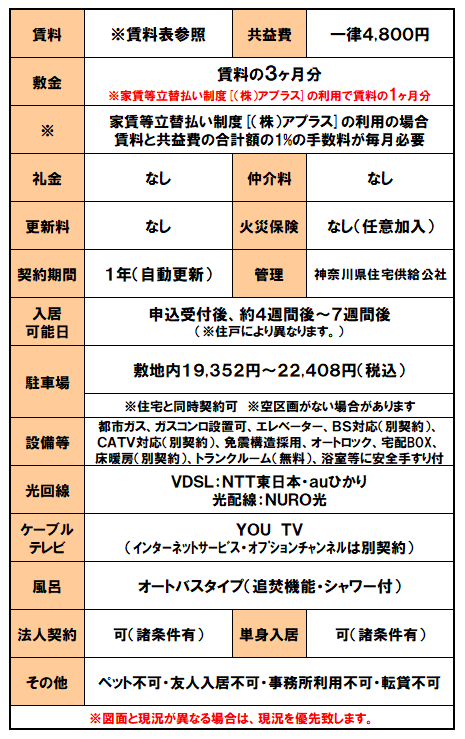 設備紹介（ルリエ新川崎）.png