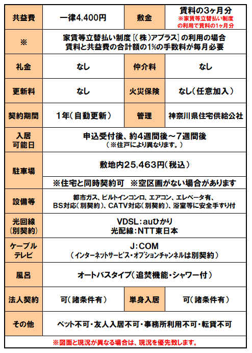 設備紹介（フロール山田町第2）.png