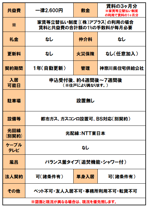 設備紹介（横浜二ッ谷共同ビル）.png