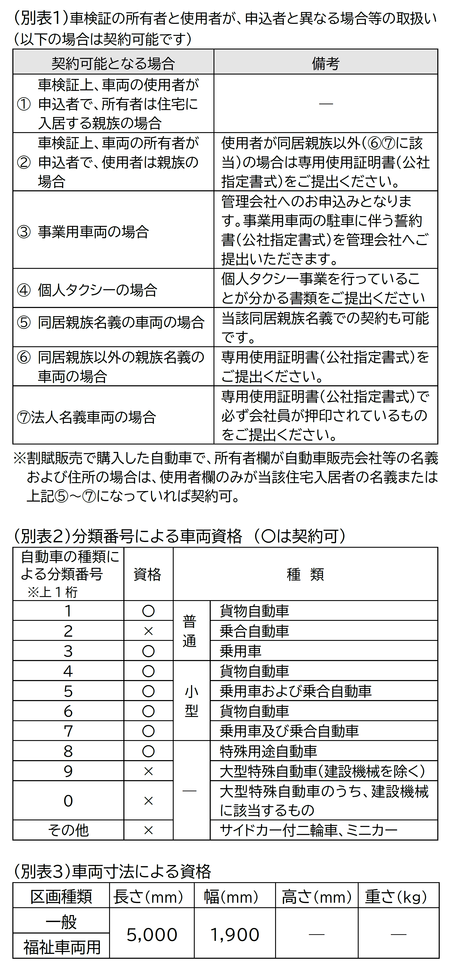 別表.png