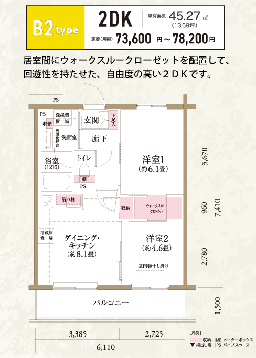 B2タイプ.png